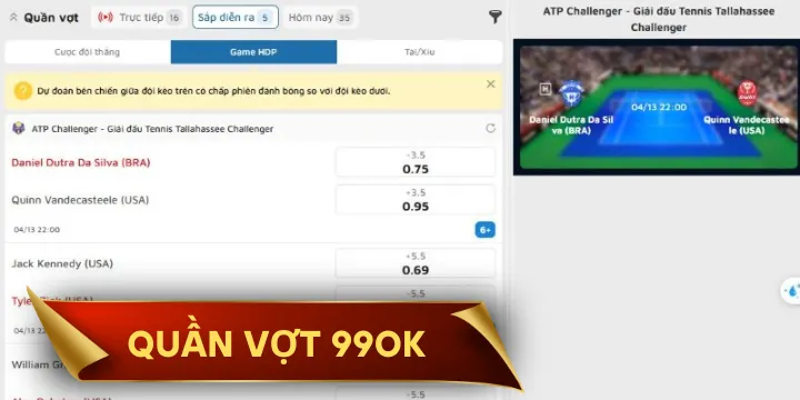 Quần vợt 99OK - Hướng dẫn cá cược quần vợt từ A-Z
