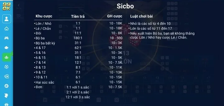 Các bước chơi game Sicbo 99OK như thế nào?