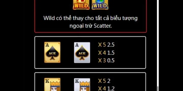Thưởng của Siêu Nhà Vua 99OK